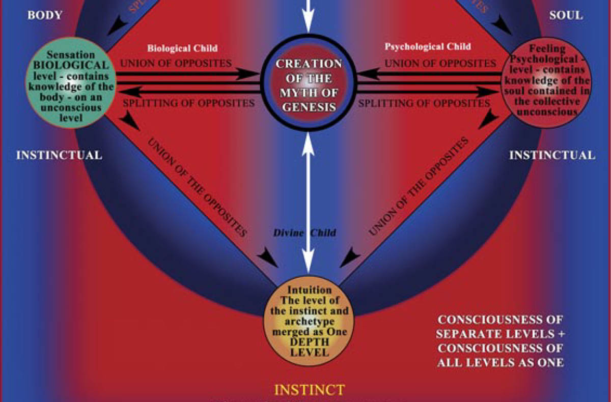 Gerry Anne Lenhart with artwork