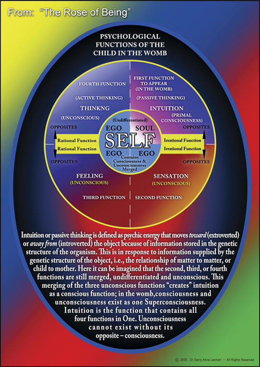 Gerry Anne Lenhart with artwork